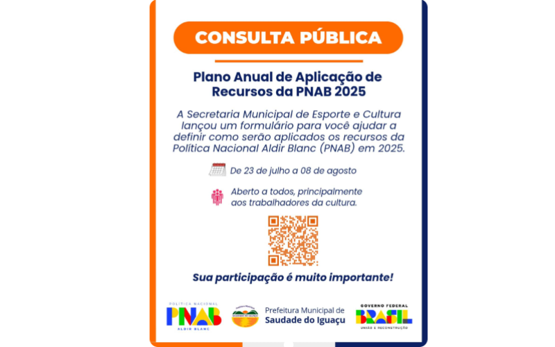 CONSULTA PÚBLICA PNAB - 2º CICLO